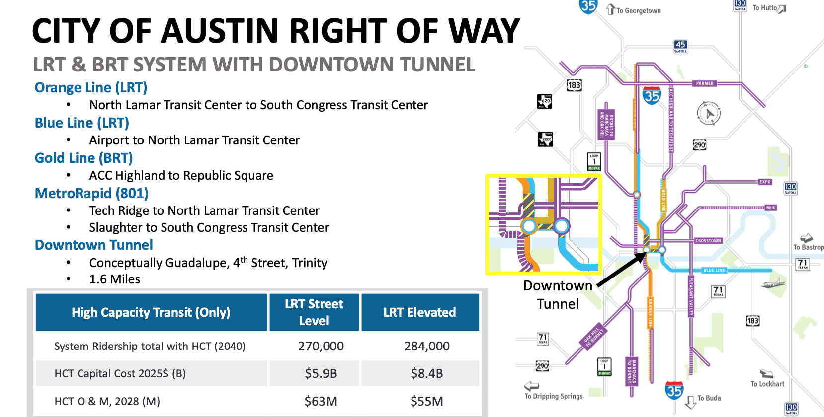 Nemo s transit expansion. The Shanghai Urban Rail Transit Expansion. Capital Metro Austin Map.